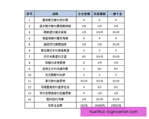 顶级体育竞猜平台全面解析赛事赔率与投注技巧指南